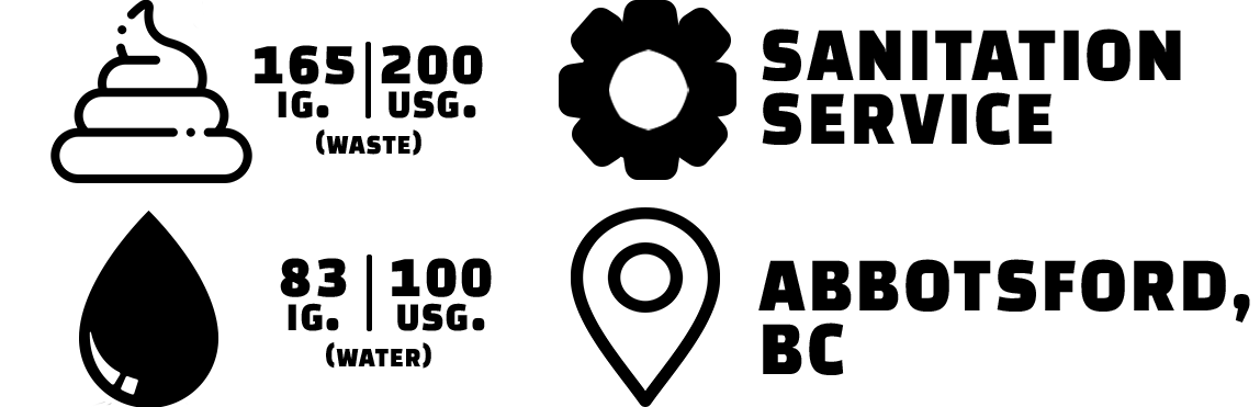 Icons Combined - PickupTanx 250 - BC
